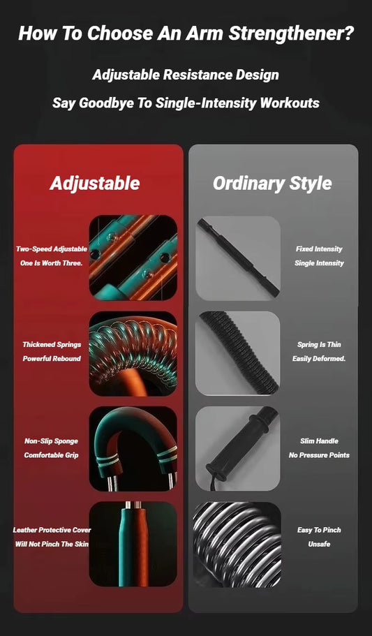 Adjustable Arm Trainer with Resistance Bands